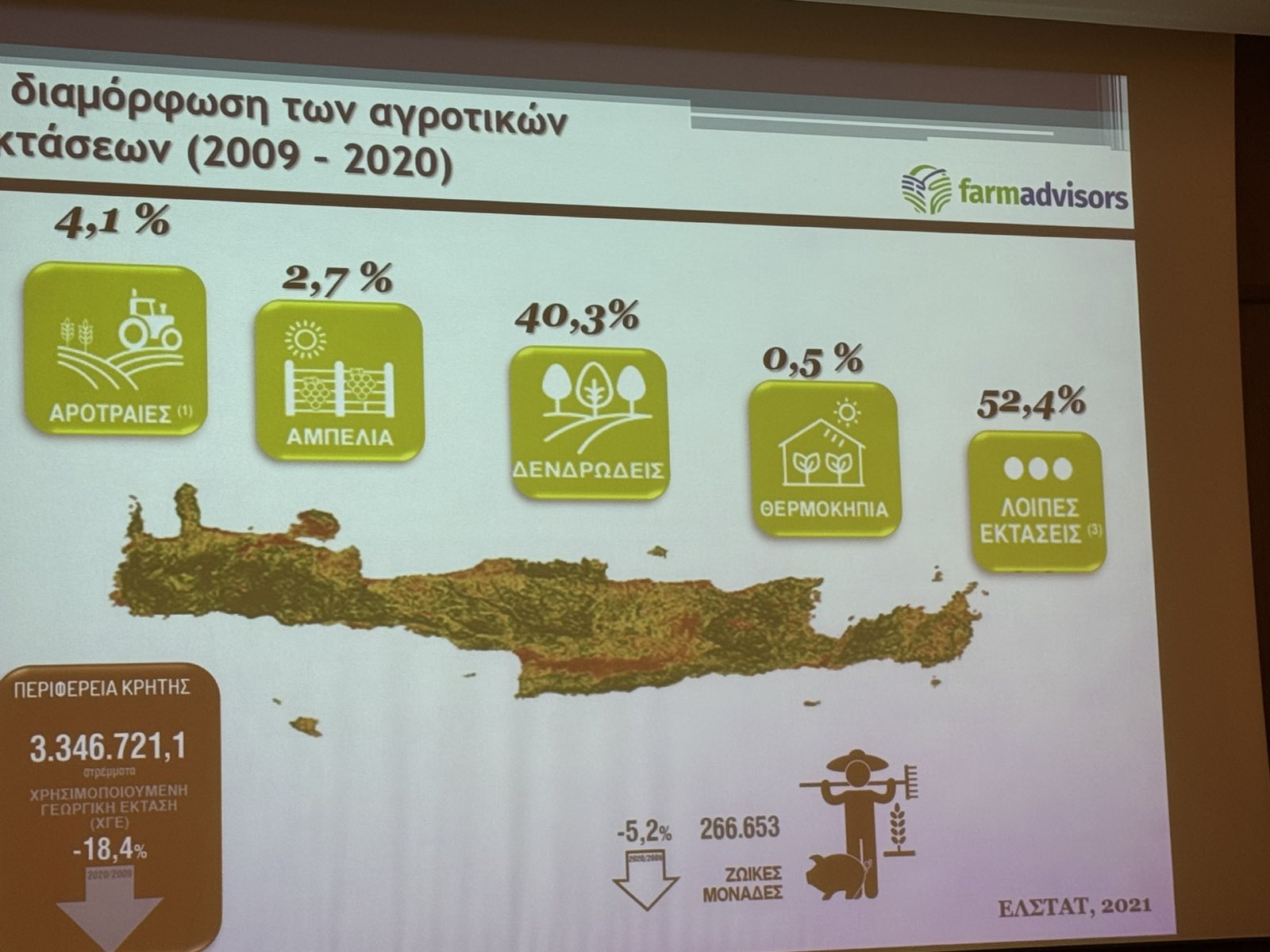 files/Eber/Anakoinwseis%202020/KAP%202.jpg