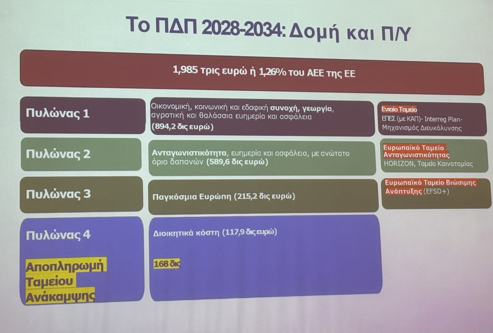 files/Eber/Anakoinwseis%202020/KAP%204.jpg